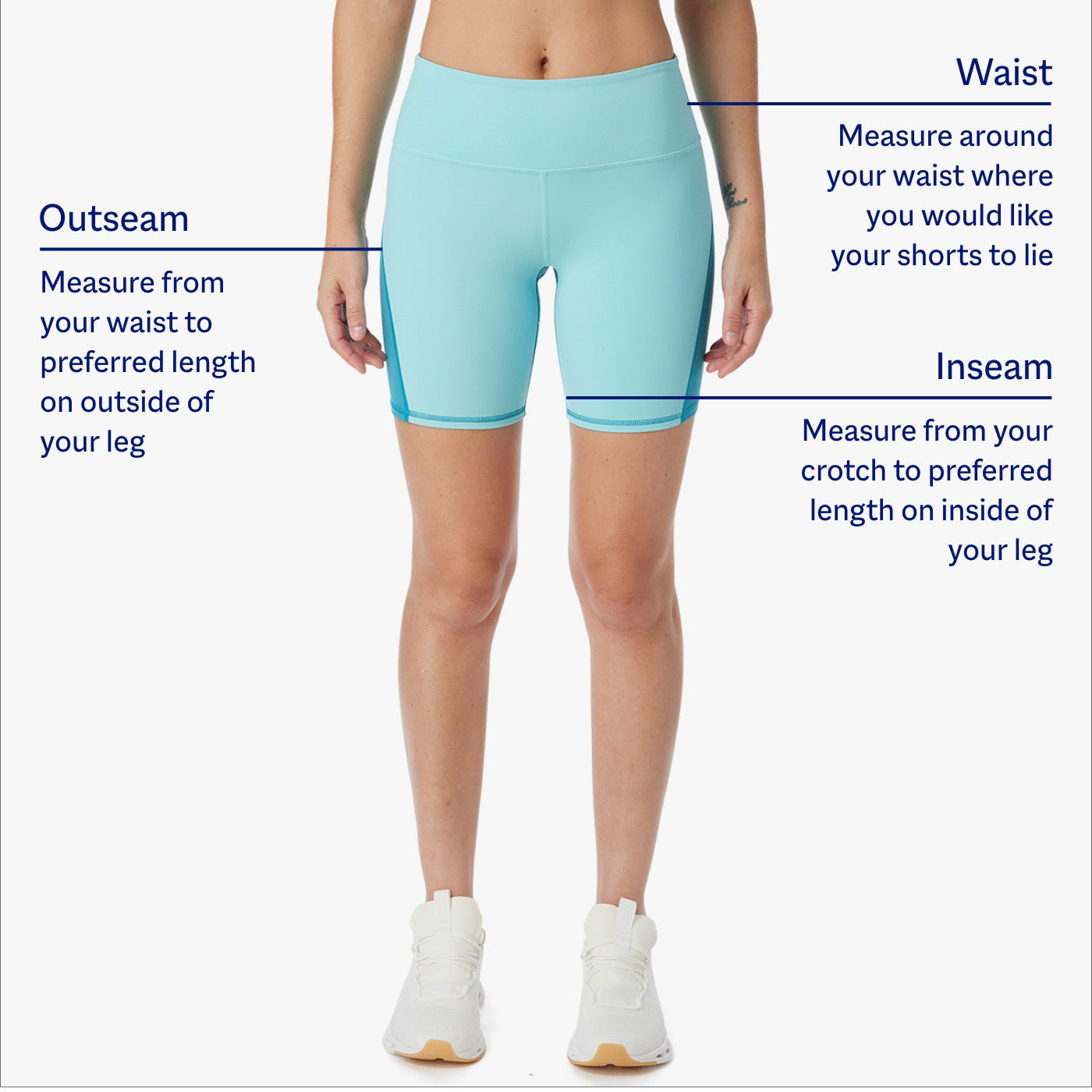 How To Measure